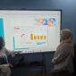 Pemerintah Kota Makassar melalui Dinas Pendidikan (Disdik) terus mematangkan pelaksanaan Seleksi Penerimaan Murid Baru (SPMB) 2026