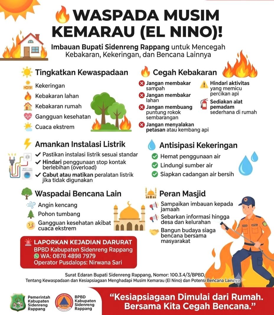 Bupati Sidrap Imbau Warga Siaga Hadapi Musim Kemarau
