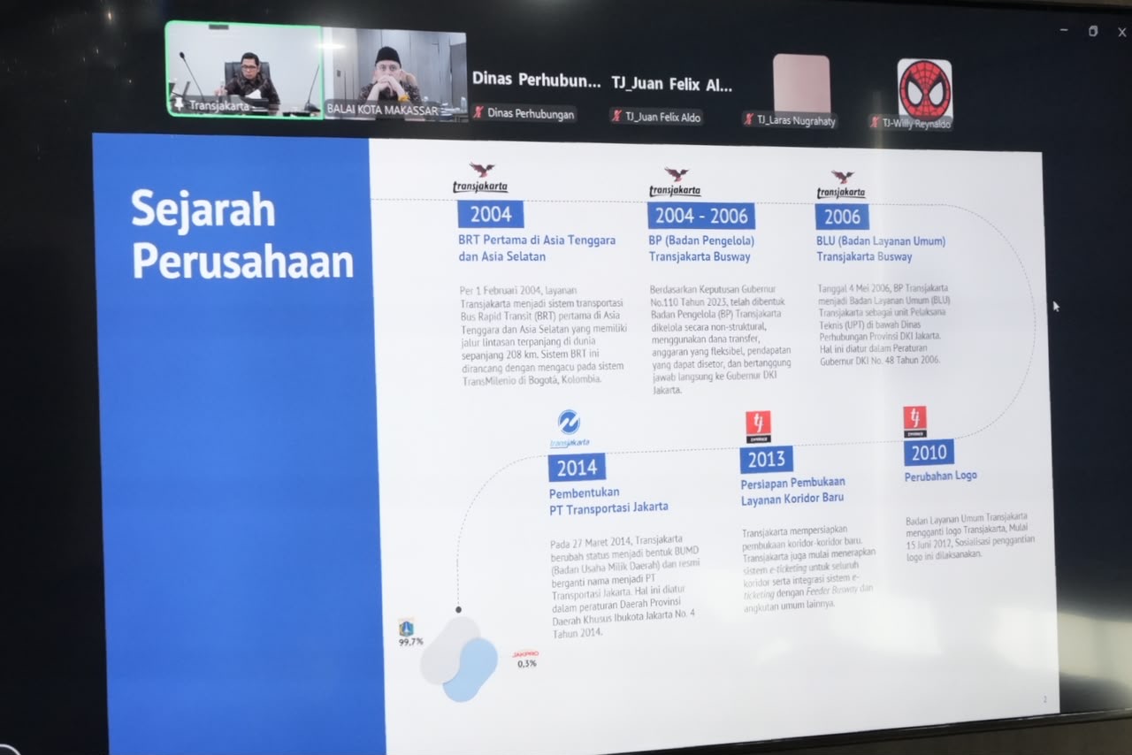 Wali Kota Makassar, Munafri Arifuddin, terus membuka peluang untuk menghadirkan layanan transportasi publik yang lebih baik